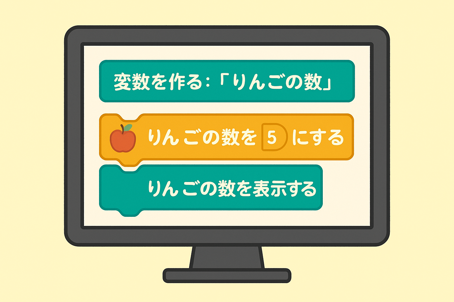 変数を使ってみよう