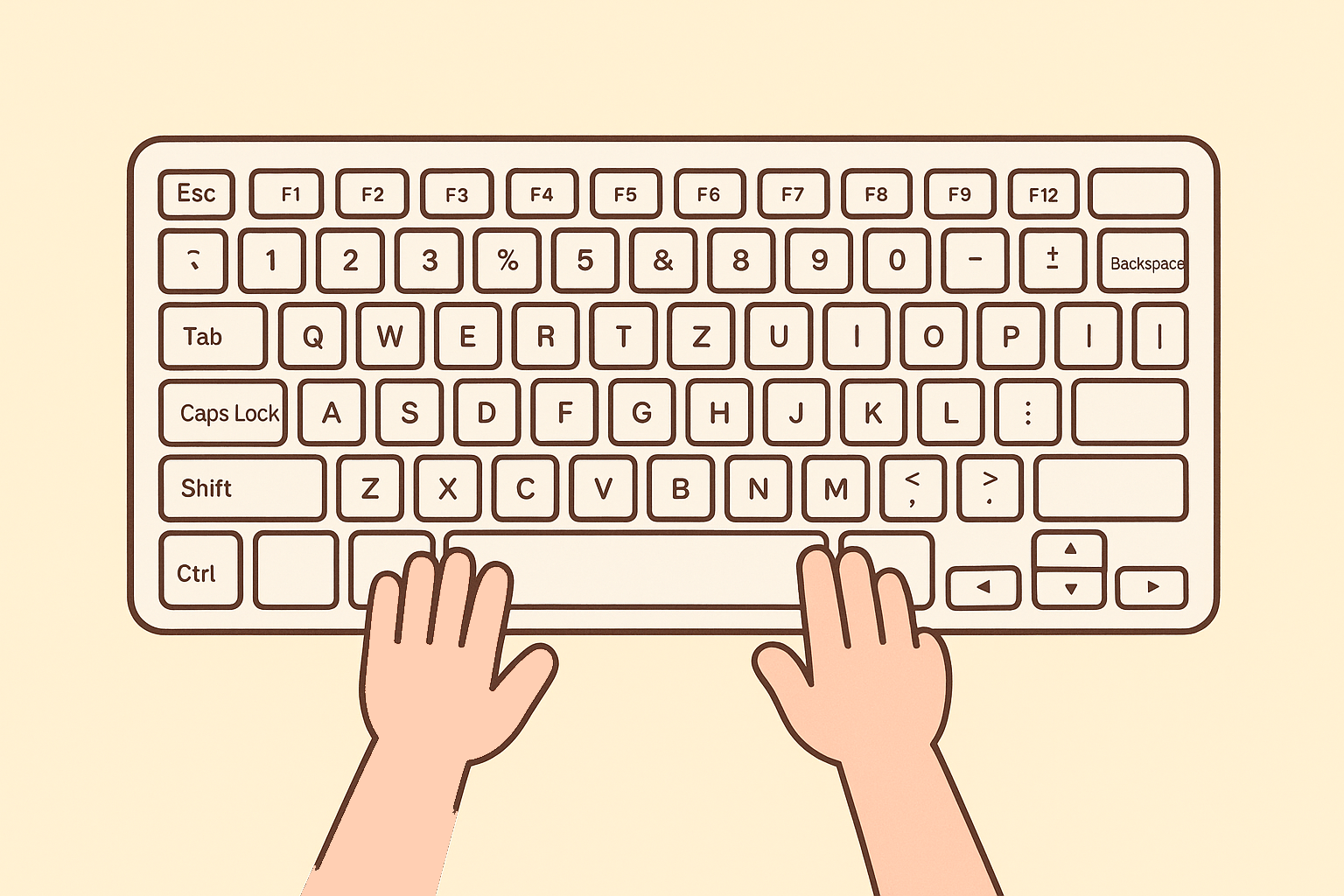 キーボード