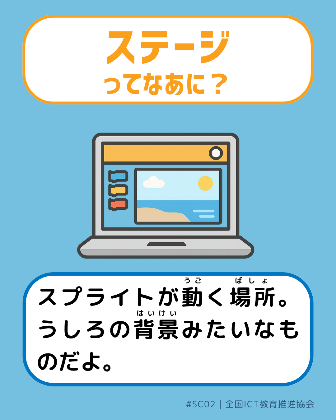 表面画像