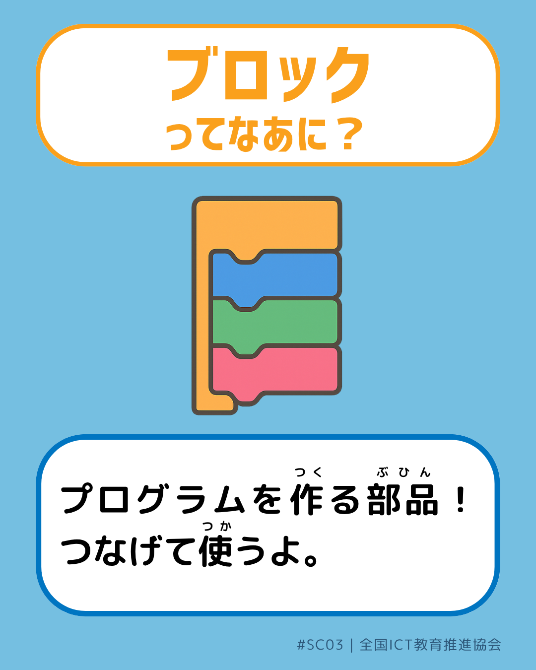 表面画像