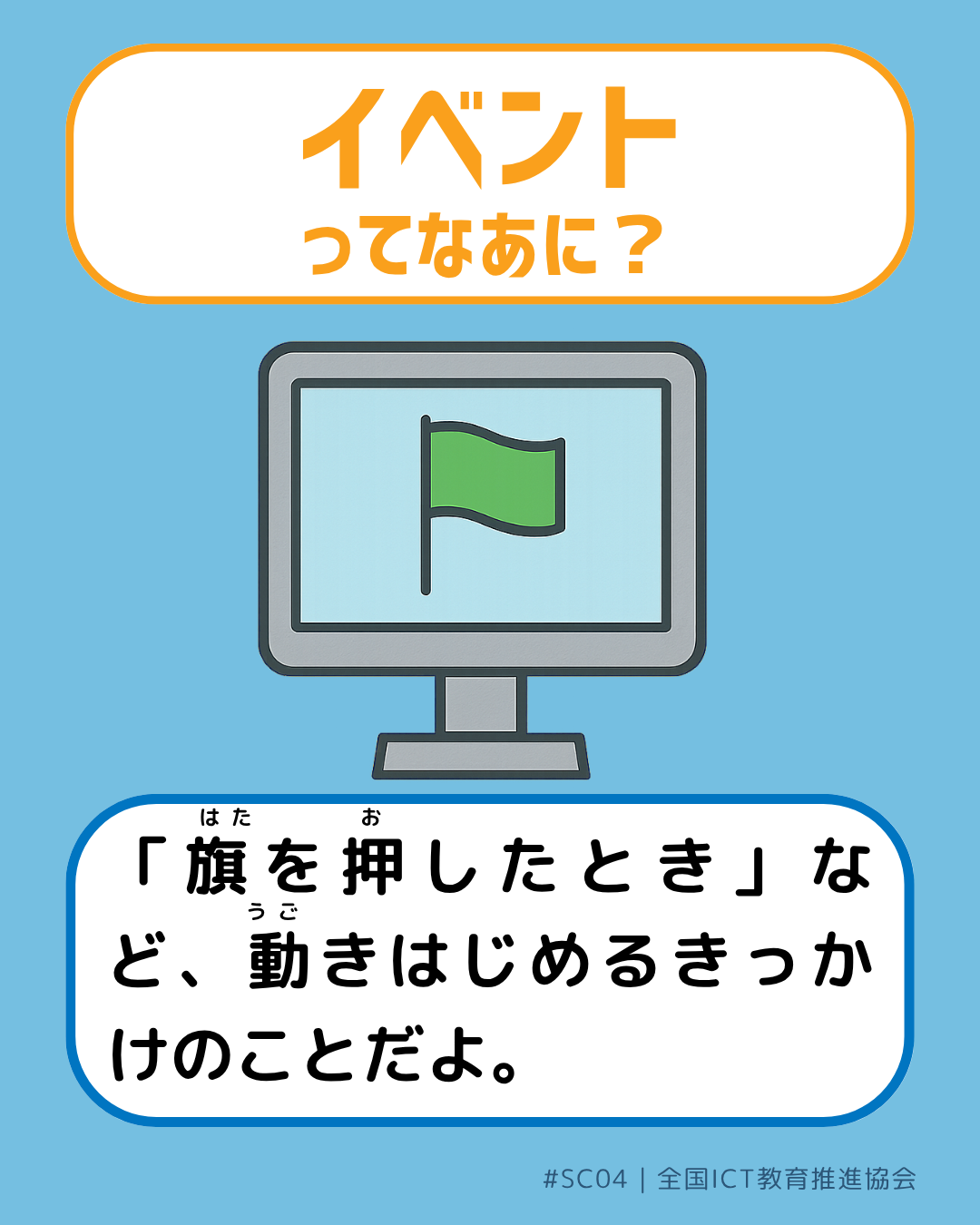 表面画像