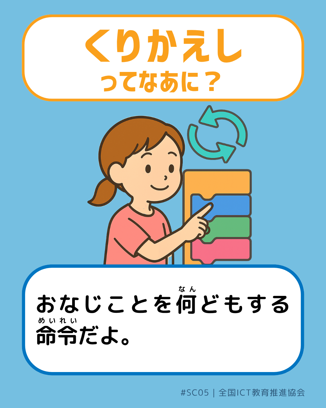 表面画像