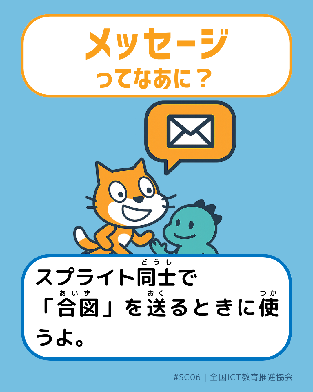 表面画像