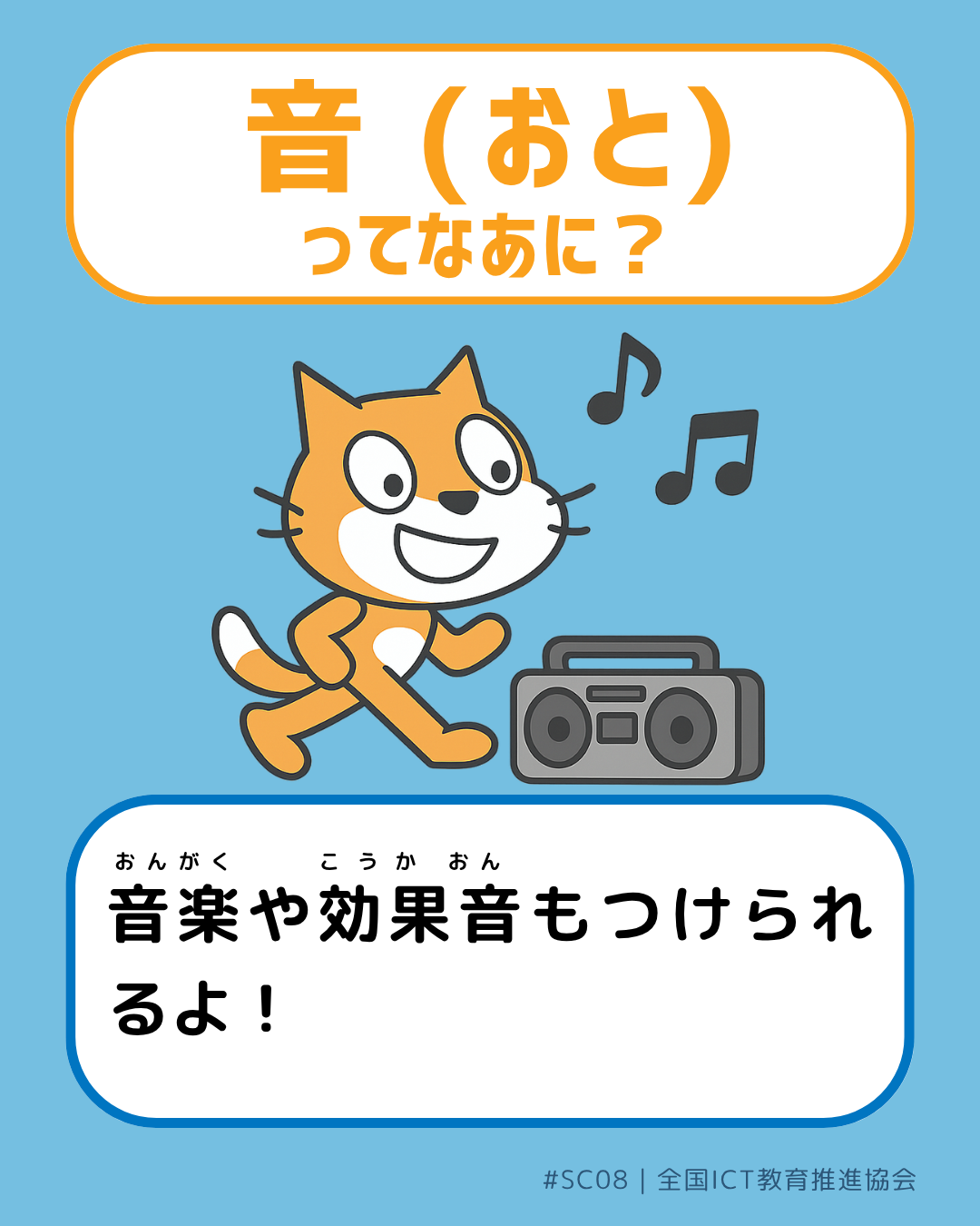 表面画像