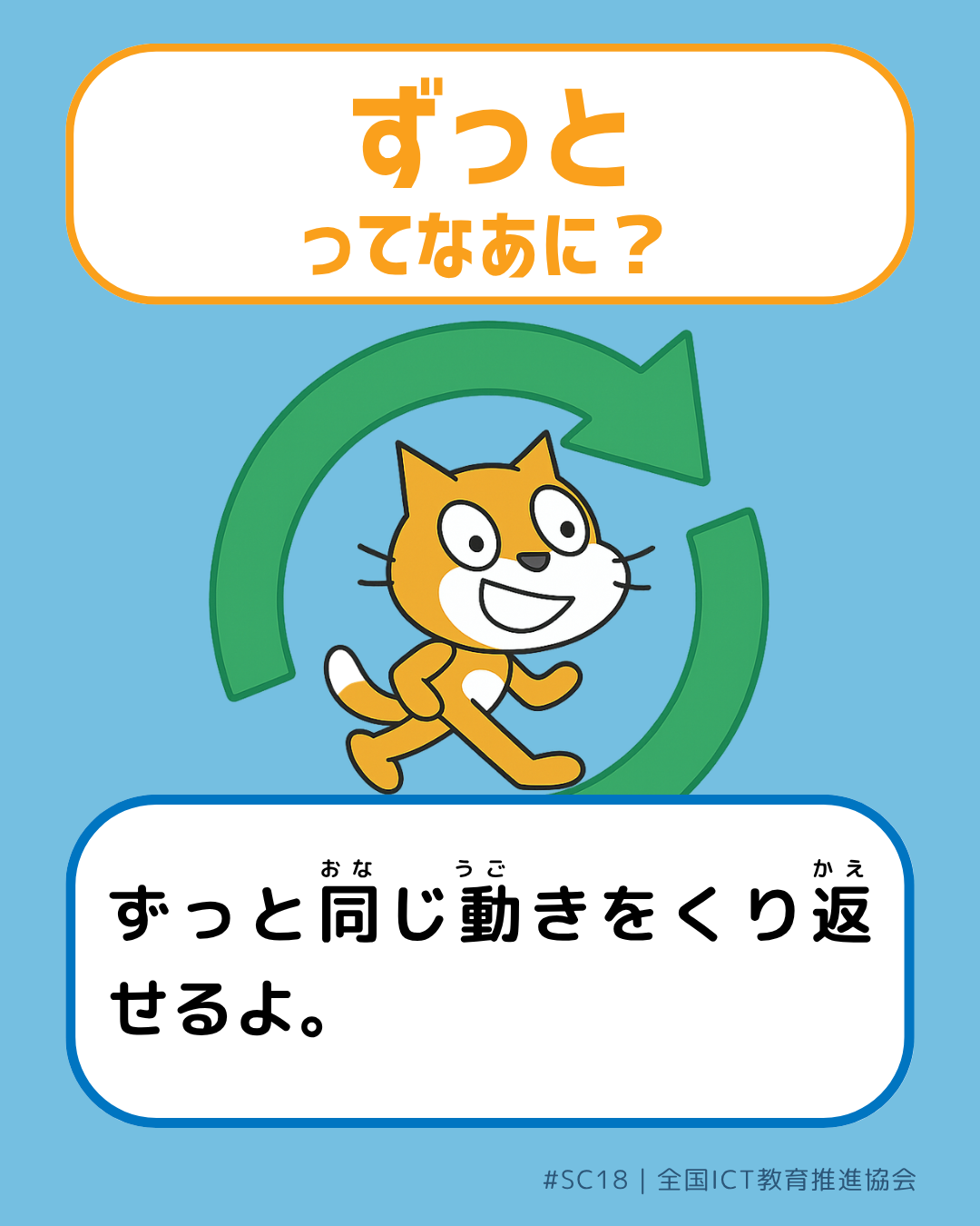 表面画像