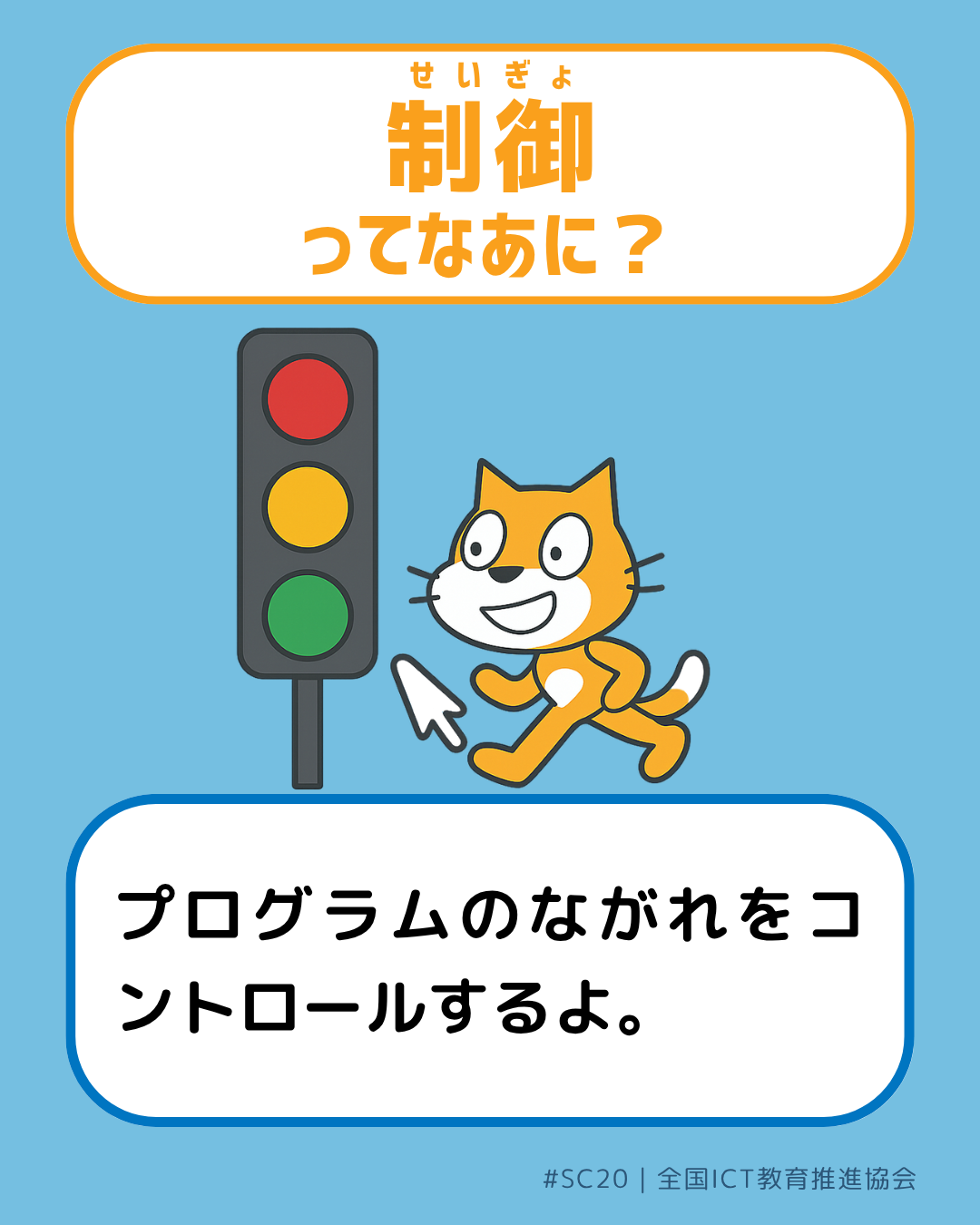 表面画像