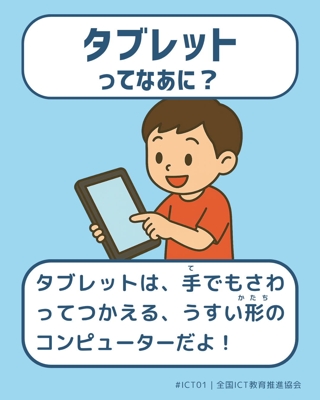 表面画像