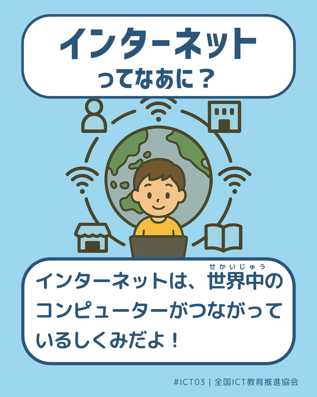 表面画像