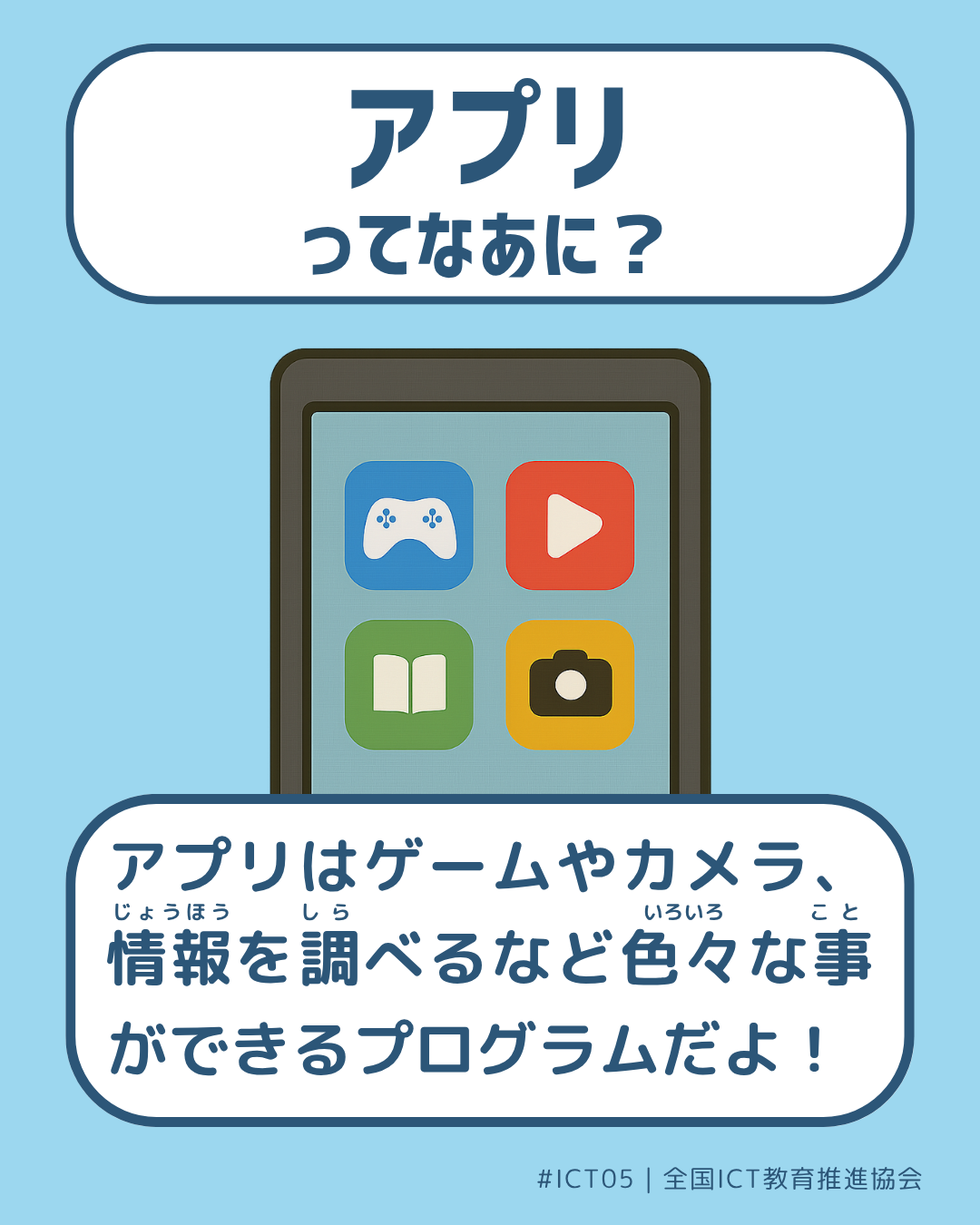 表面画像