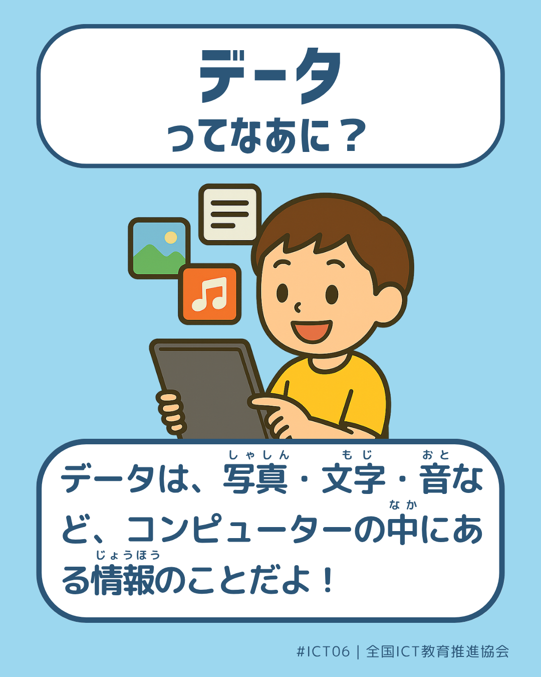 表面画像