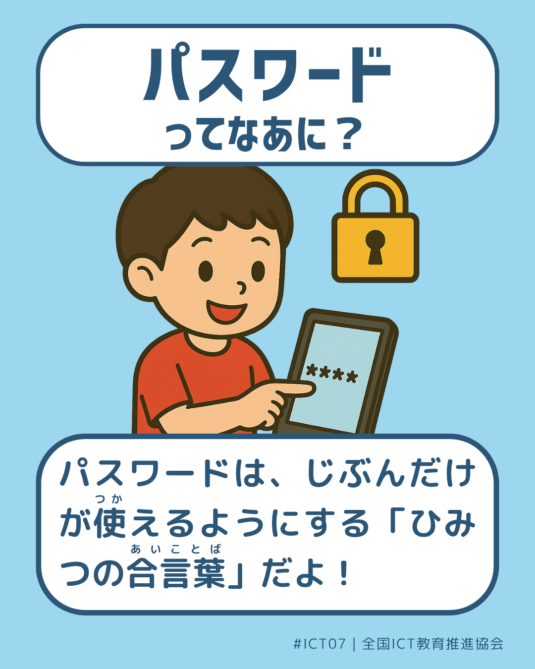 表面画像