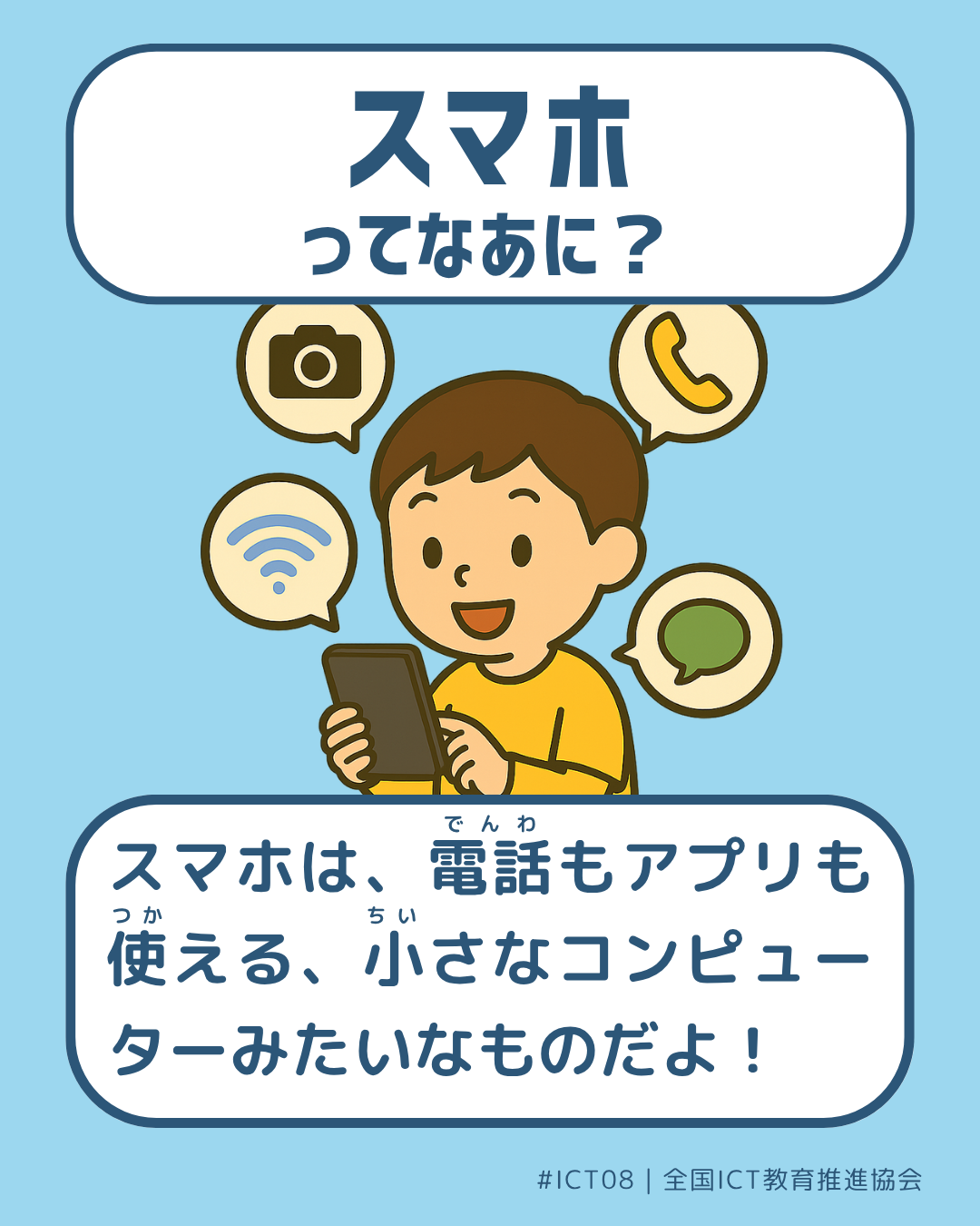 表面画像