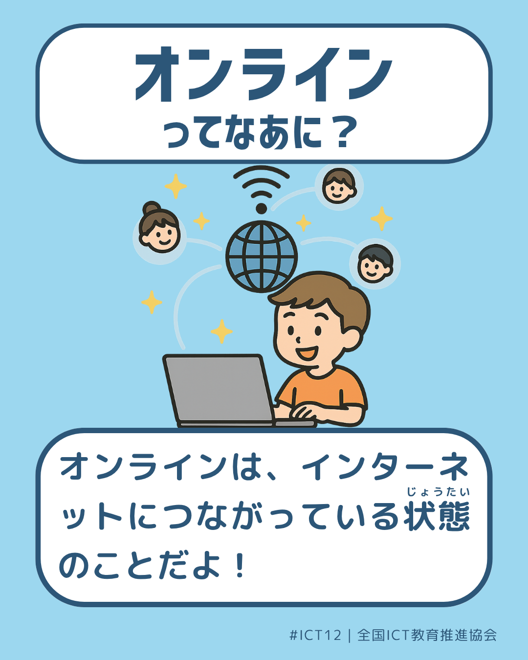 表面画像