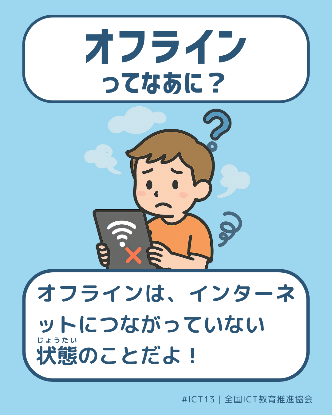 表面画像