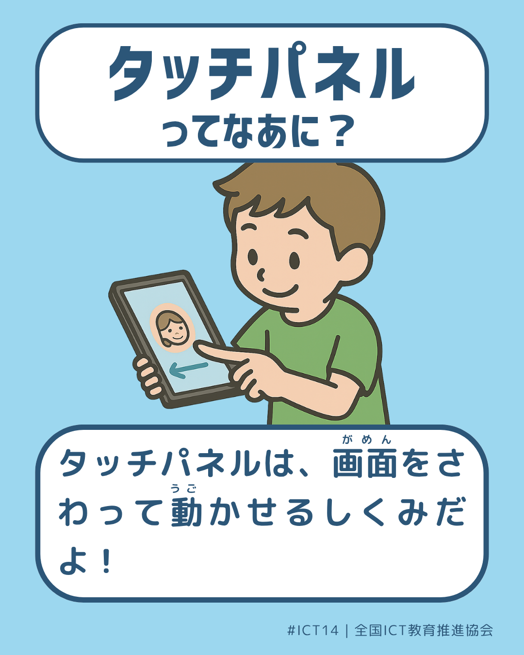 表面画像