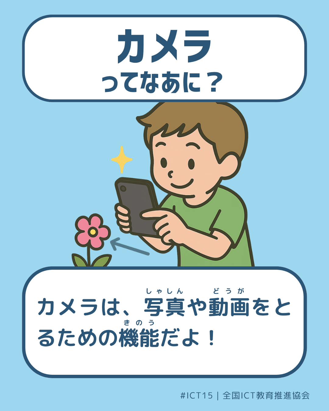 表面画像