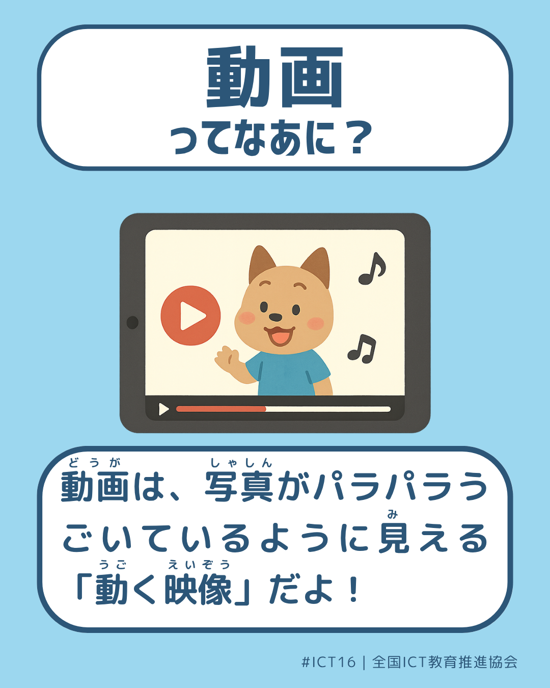 表面画像