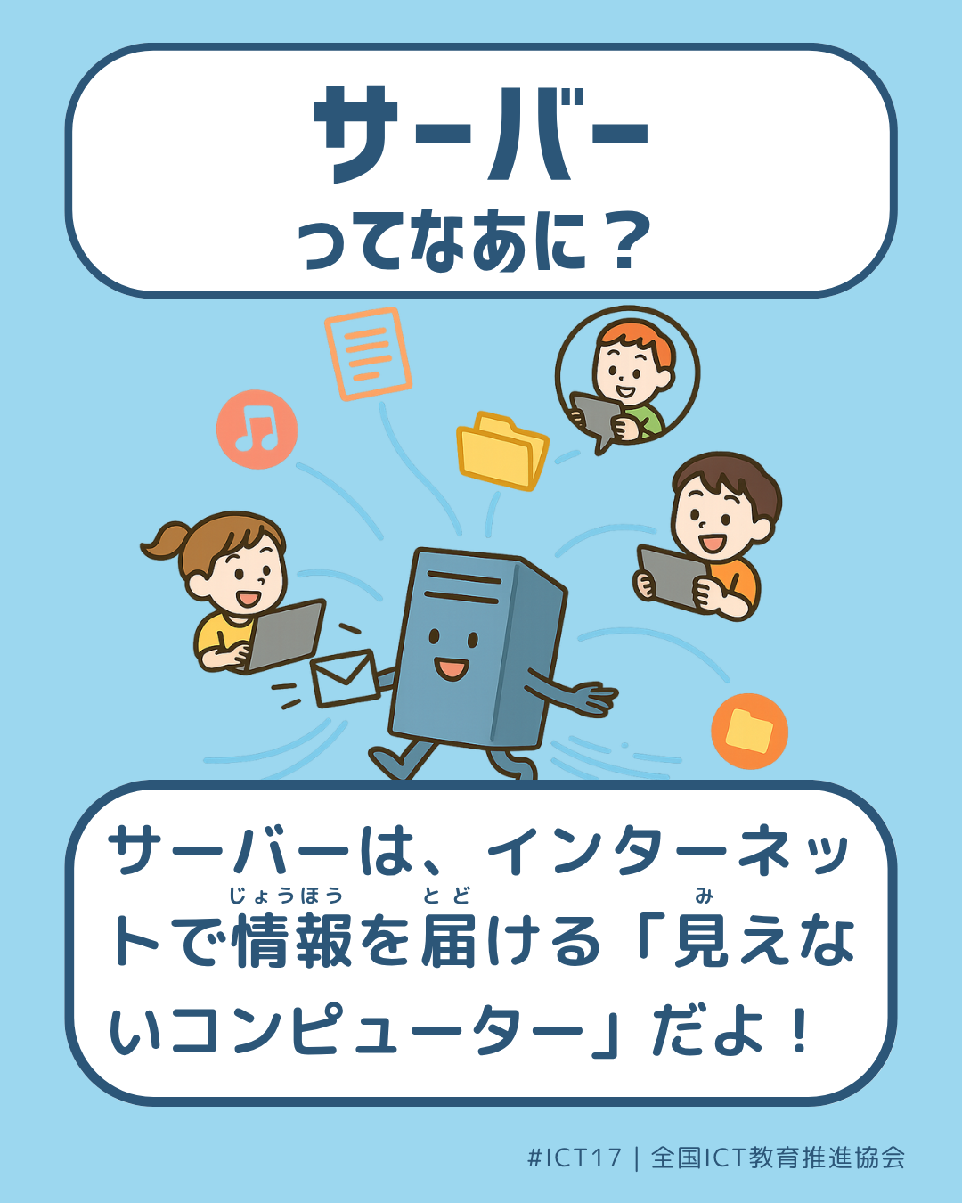 表面画像