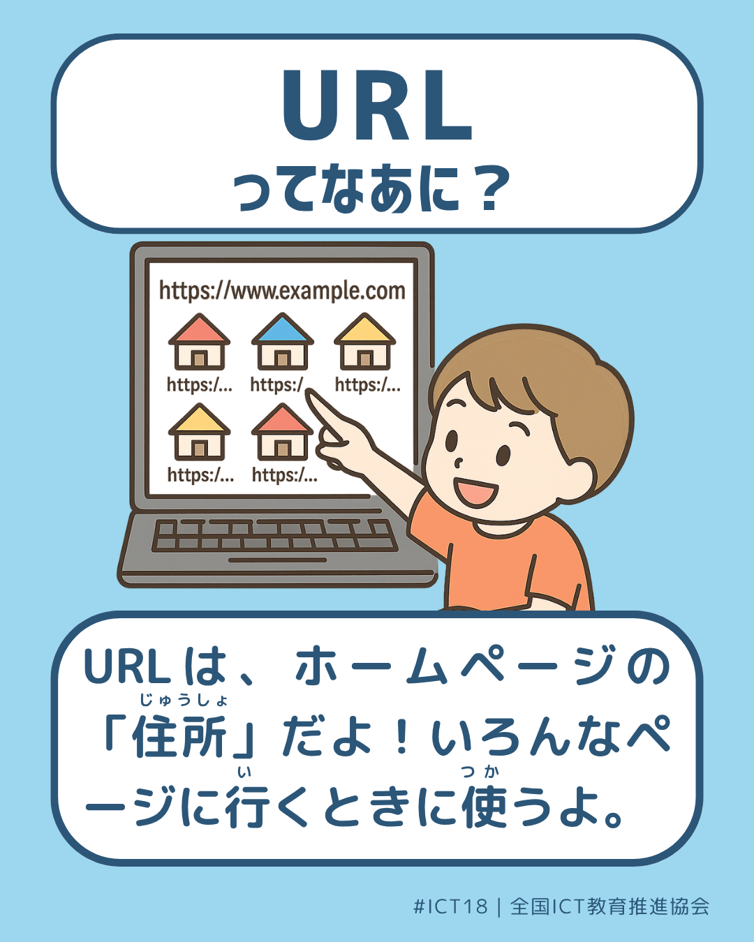 表面画像