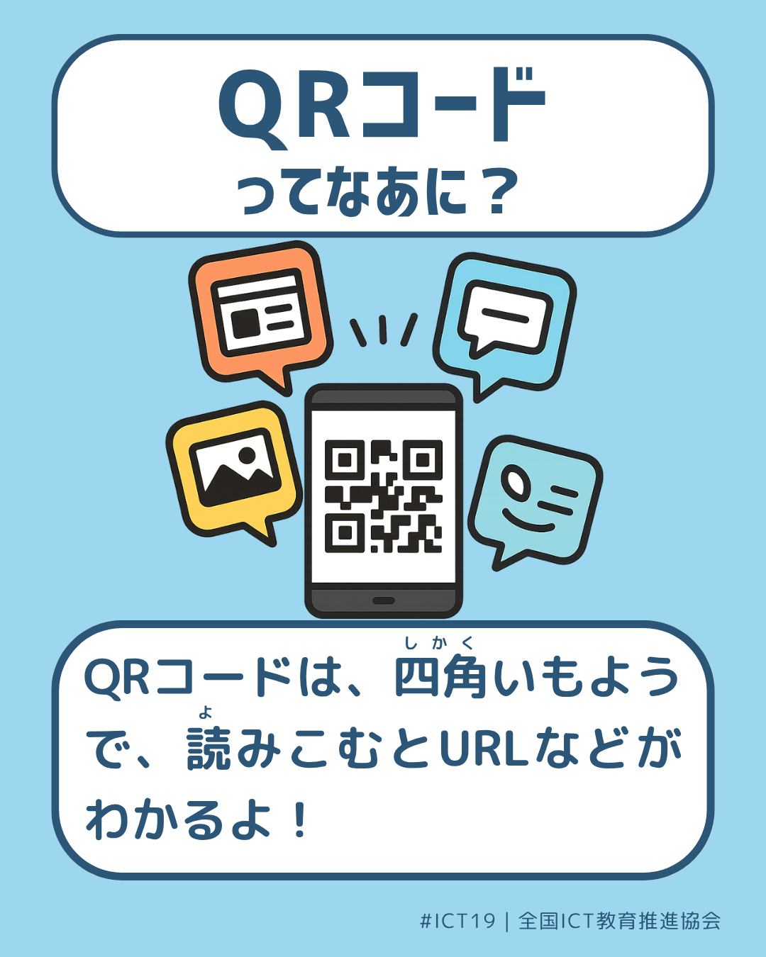 表面画像