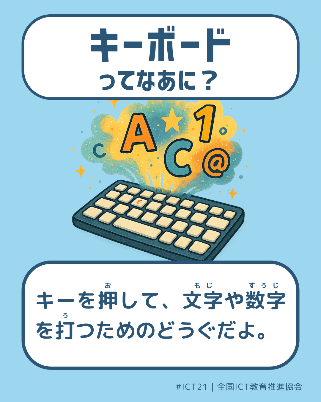 表面画像