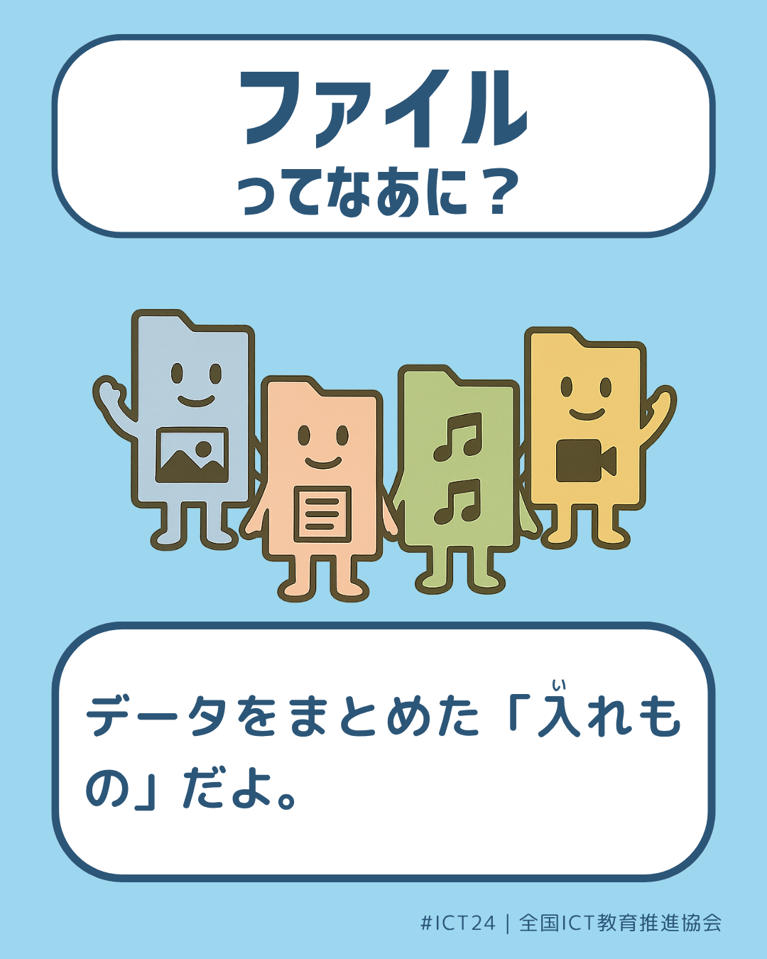 表面画像