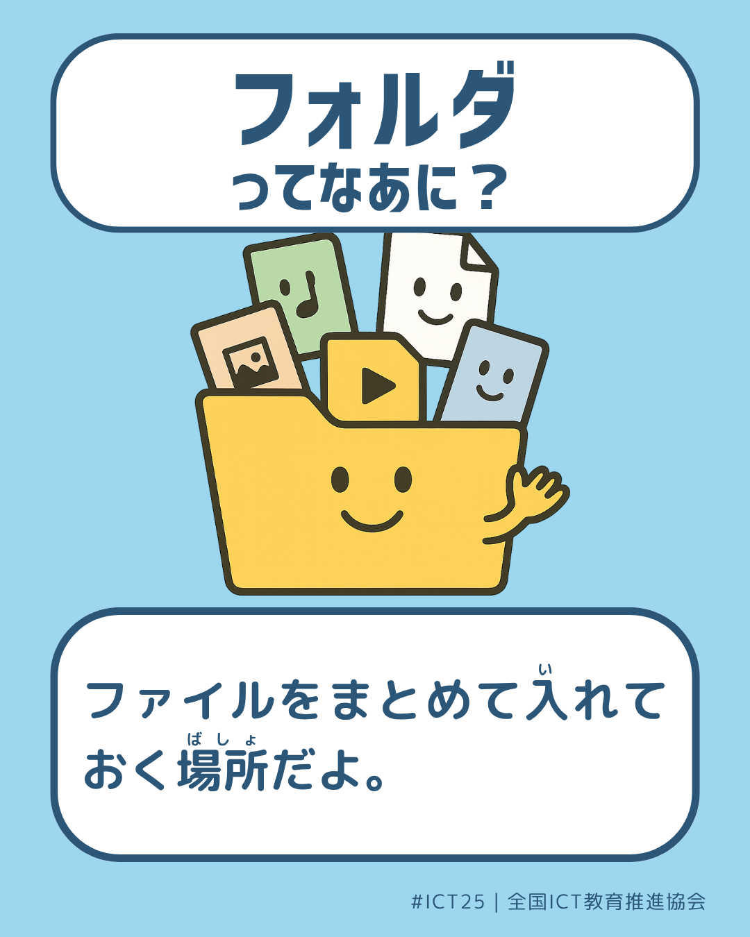 表面画像