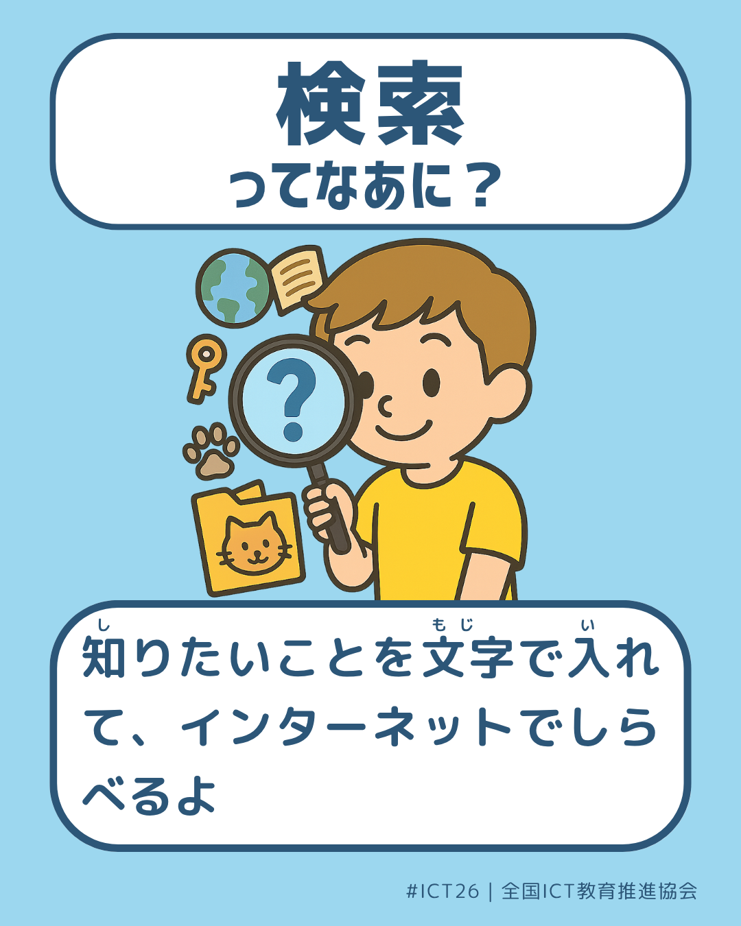 表面画像