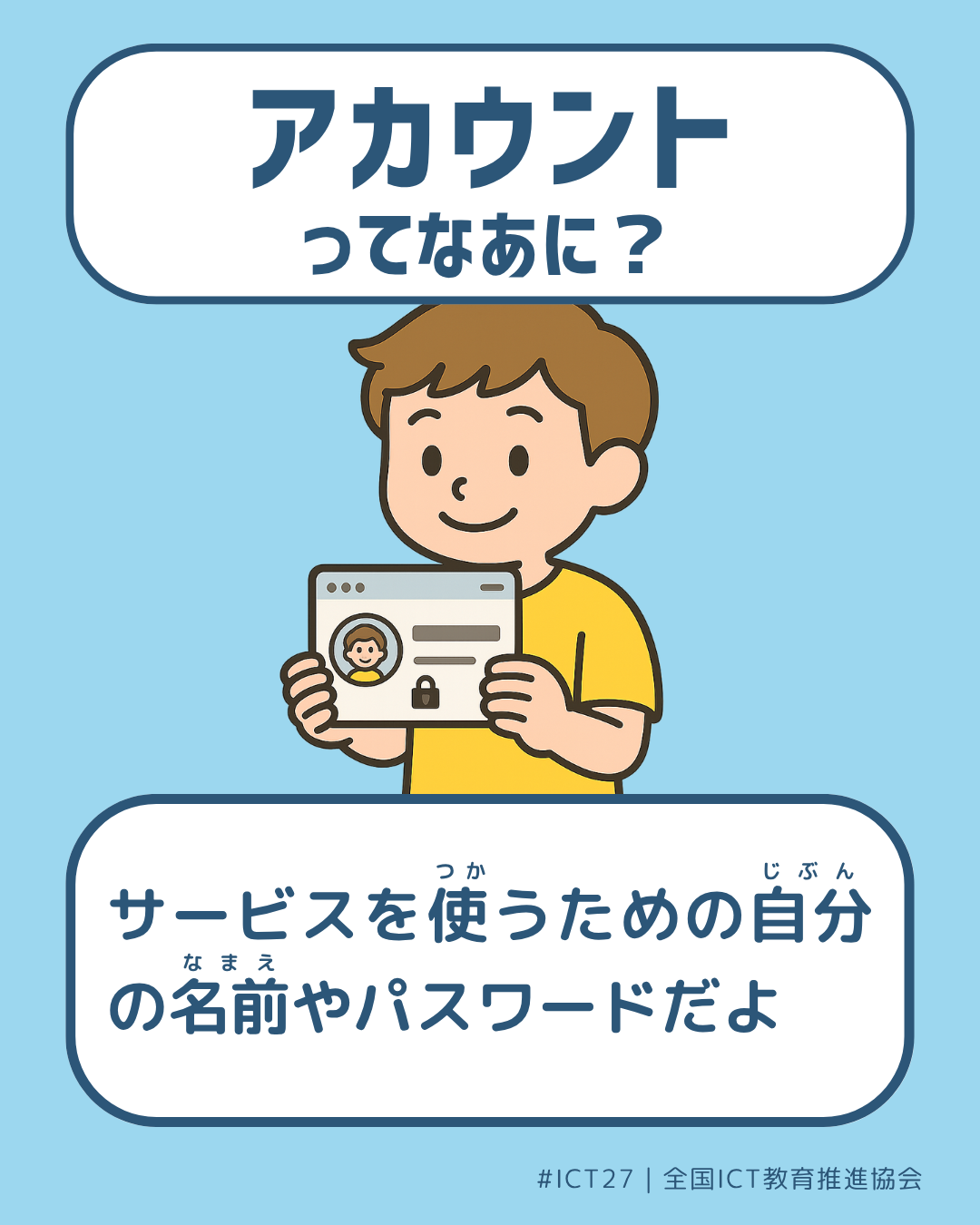 表面画像
