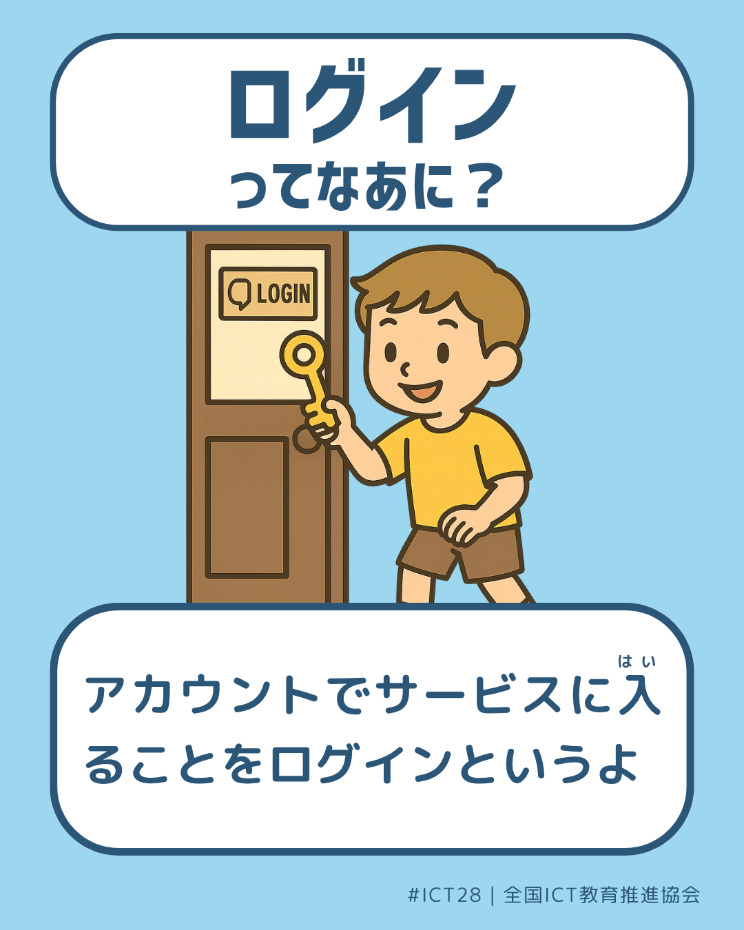 表面画像