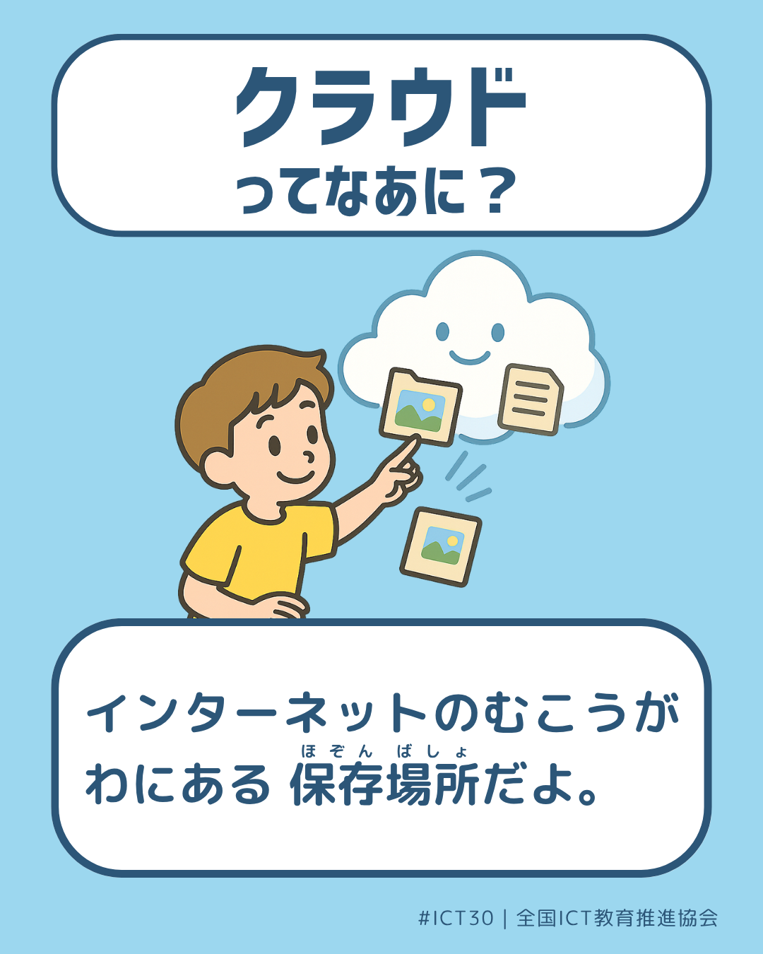 表面画像